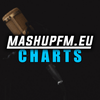 undefined MashupFMCharts