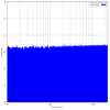 undefined White Noise Radio