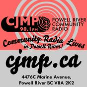 Podcast CJMP Podcast : CJMPNews