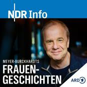 Podcast Meyer-Burckhardts Frauengeschichten