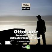 Podcast Ottoruote