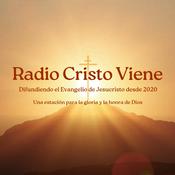 Podcast Podcasts De Radio Cristo Viene