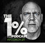 Podcast Master Your Mind. Transform Your Body. Dominate Your Life