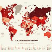 Podcast The Top 100 Poorest Nations