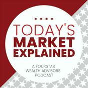 Podcast Today's Market Explained with Brian Kasal