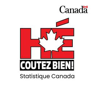 Listen to Hé-coutez bien! in the App