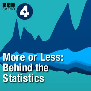 Listen to More or Less: Behind the Stats in the App